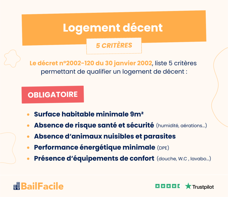 découvrez les documents obligatoires pour le logement et les sanctions en cas de non-respect. informez-vous sur vos droits et devoirs pour éviter les pénalités.