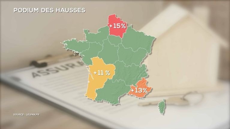 découvrez comment les piles des détecteurs d'incendie impactent votre assurance habitation en 2026 et les risques d'annulation d'indemnisation liés à leur non-remplacement.