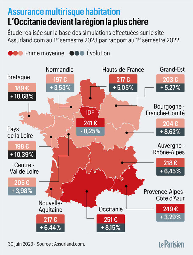 découvrez comment la hausse des inondations d'ici 2050 impactera les tarifs de l'assurance habitation et préparez-vous aux changements à venir.